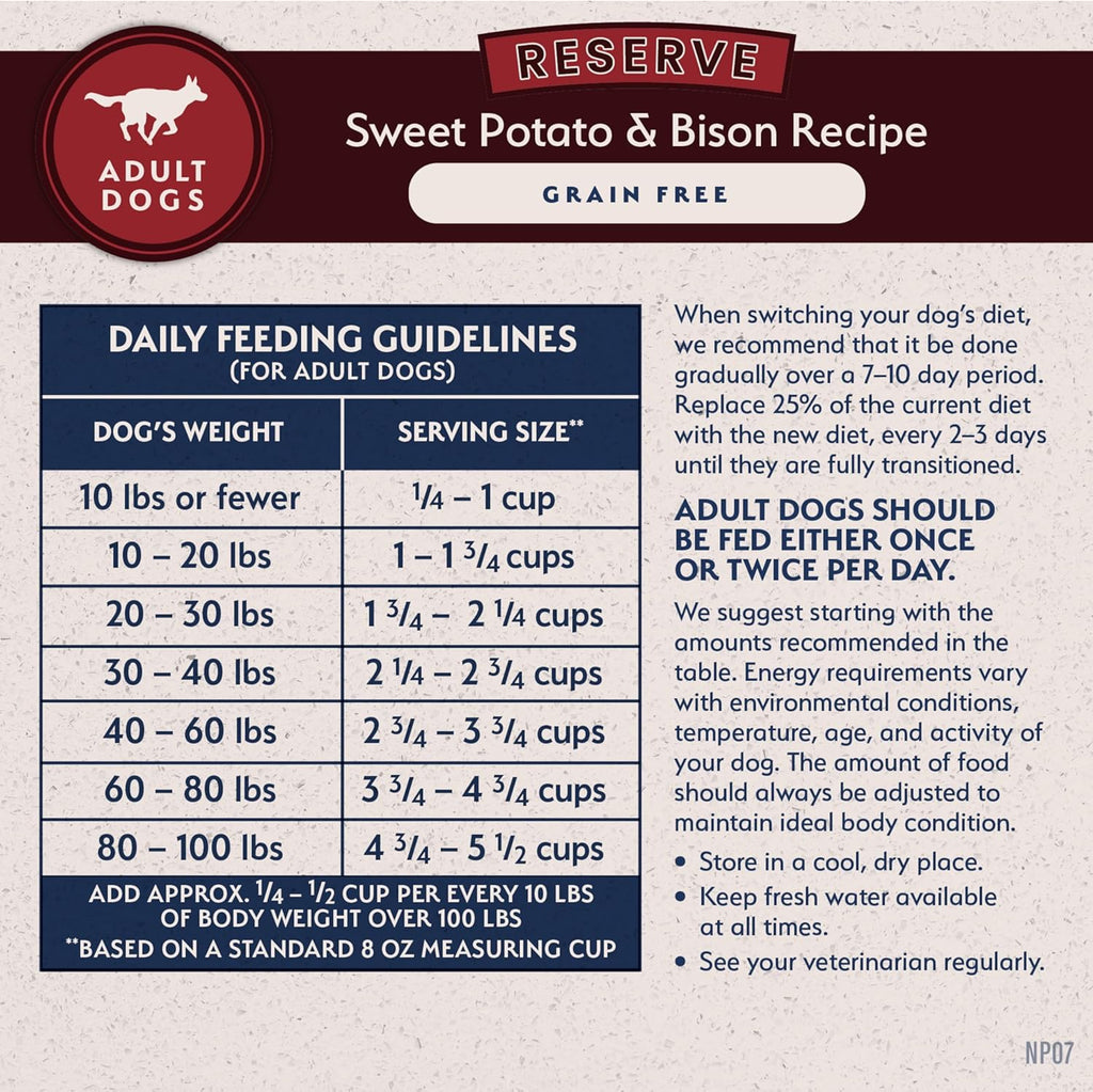 Limited Ingredient Diet | Adult Grain-Free Dry Dog Food | Protein Options Include Salmon, Duck, Bison, Beef, Lamb, Venison, or Chicken